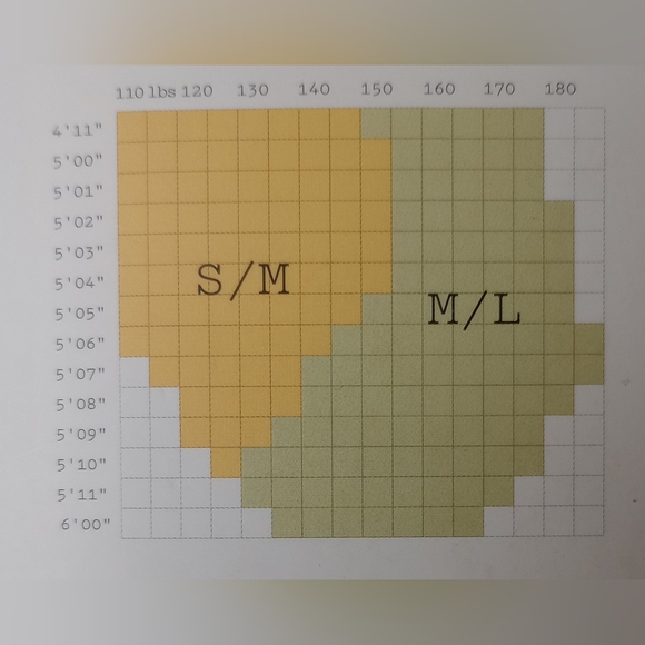 Lot of (4) Pairs Size S/M A New Day Polka Dot Patterned Thigh Highs - Picture 3 of 3